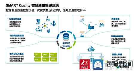 賦能新產(chǎn)業(yè) 構(gòu)建新生態(tài) 工業(yè)互聯(lián)網(wǎng)探路者十二之青島發(fā)布會(huì)聚焦網(wǎng)絡(luò)信息技術(shù)開(kāi)發(fā)