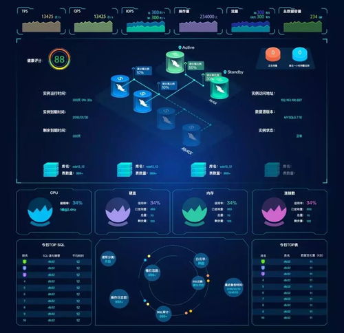熱璞科技榮獲大數(shù)據(jù)產品能力評測證書，亮相2018數(shù)據(jù)資產管理大會