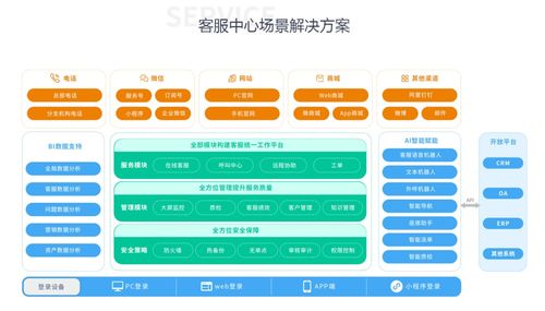 金萬維云聯(lián)榮膺2021中國能源化工行業(yè)優(yōu)秀數(shù)字化解決方案獎，引領(lǐng)社會經(jīng)濟(jì)咨詢服務(wù)新航向